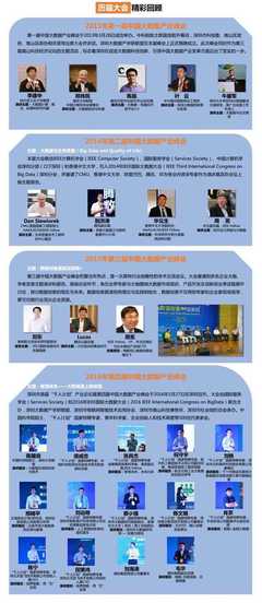 第五届中国大数据产业峰会 电子科技领域技术开发迎来新机遇